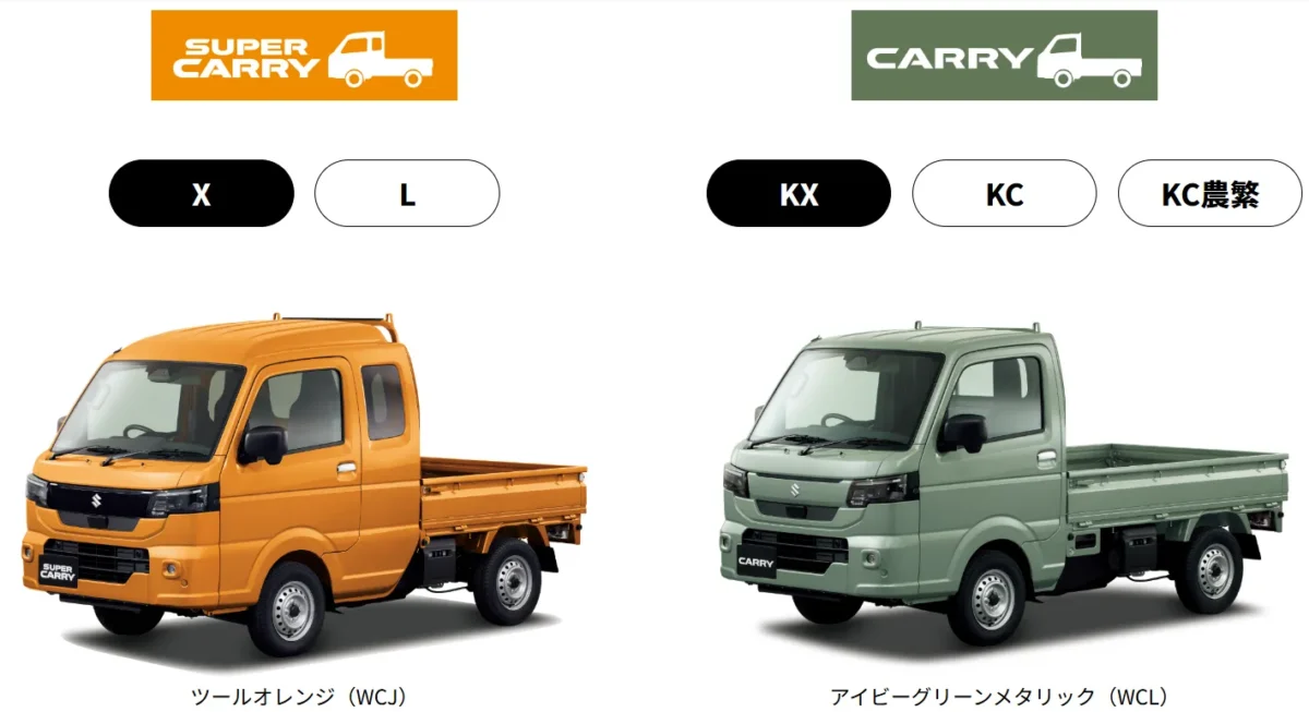 【2026年新型】スズキ キャリイ ビッグマイナーチェンジの全貌