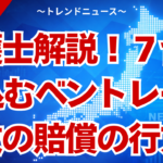 ベントレー玉突き事故！八王子で起きた邸宅侵入の全貌
