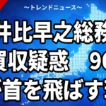 【9/30】藤井比早之総務相に買収疑惑｜公示日に市議へ9600円の労務者報酬とは