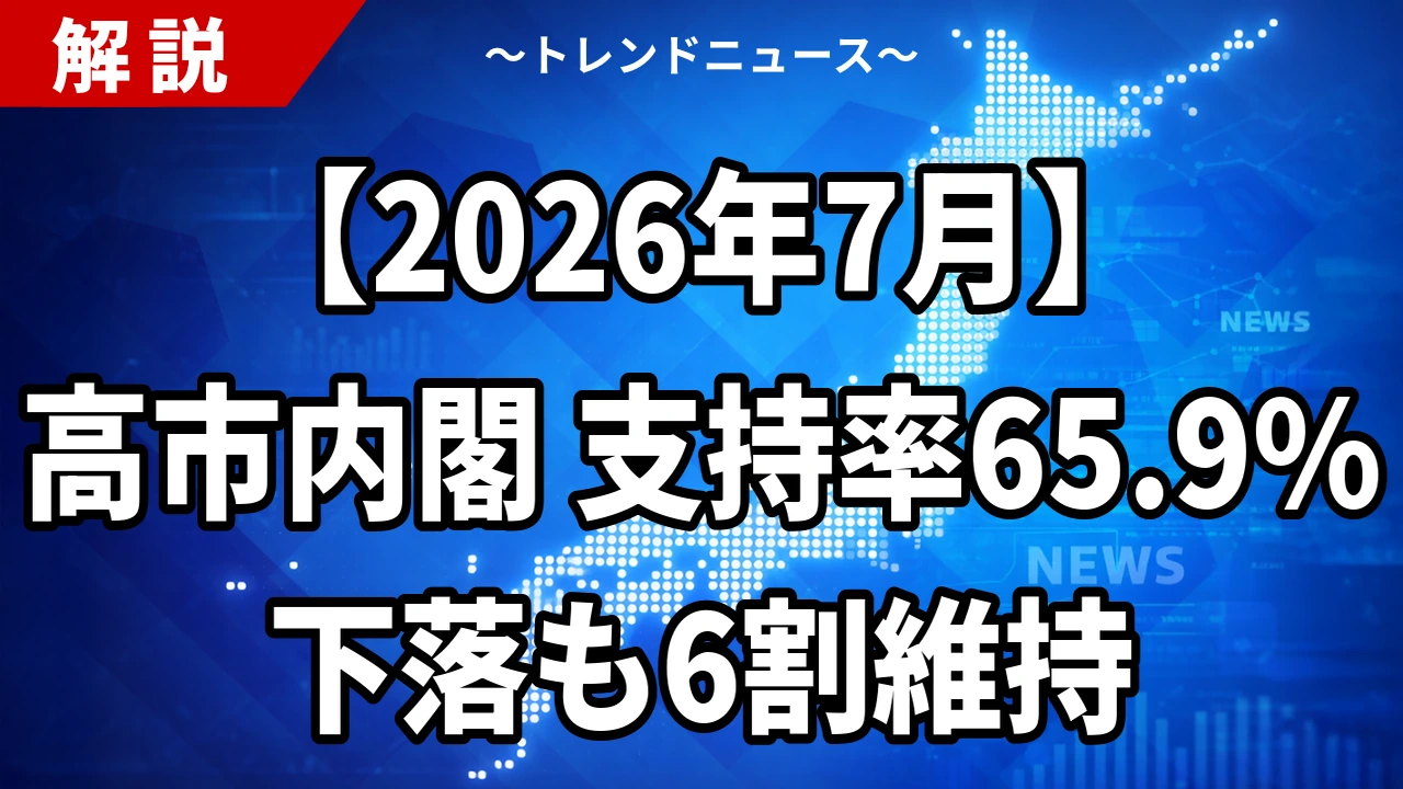 【2026年7月】高市内閣の支持率65.9%に下落も6割維持|食料品消費税1%案は賛成55%、無党派4割の意味