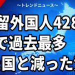 【10/16】在留外国人428万人で過去最多｜「経営・管理」の新規入国は80.9%減