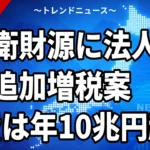 【10/17】防衛財源に法人税の追加増税案｜防衛費は年10兆円超へ、今の4%との違い