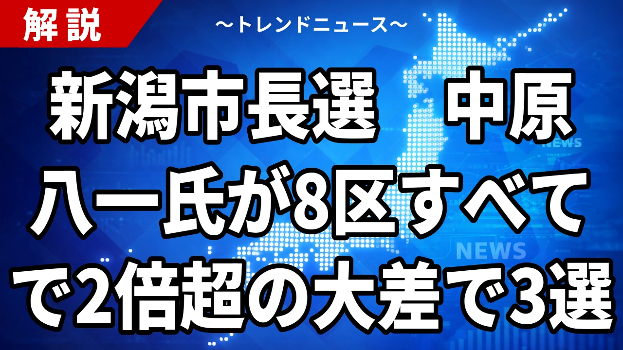 【10/25】新潟市長選の結果｜中原八一氏が3選、青木学氏に9万7086票差　8区すべてで2倍超・投票率35.61%