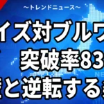 【10/27】レイズ対ブルワーズの放送・配信｜WS第3戦・第4戦の日程
